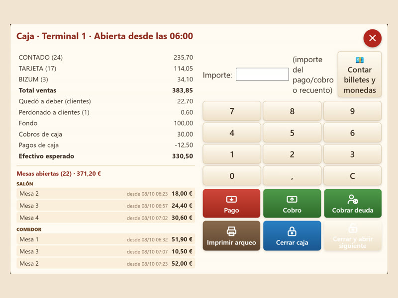 El dinero, bajo control